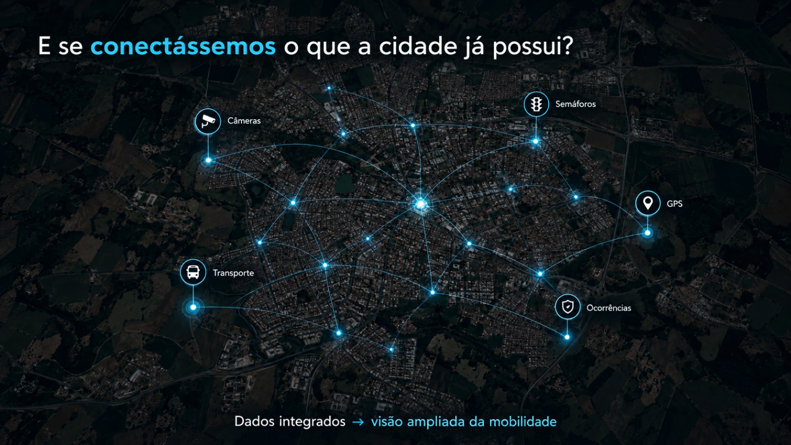 E se conectássemos o que a cidade já possui? Dados integrados, visão ampliada da mobilidade