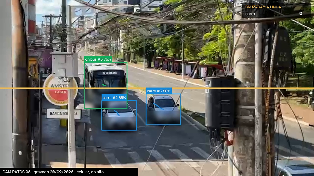 avenida filmada do alto com ônibus e carros reconhecidos
