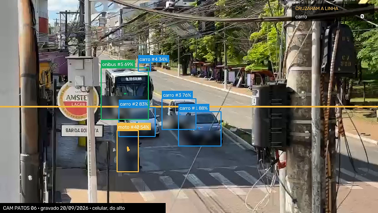 quadro real filmado do alto em Patos de Minas: ônibus, carros e moto com caixa, etiqueta e placar